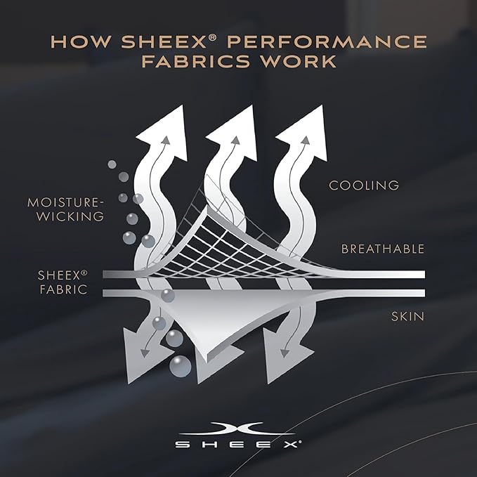 SHEEX - Original Performance Sheets Set (Full) Graphite- Cooling Sheets - Moisture Wicking - 1 Flat Cooling Sheet, 1 Fitted Cooling Sheet, 2 Pillow Covers - Wrinkle Free - Sleep Aid