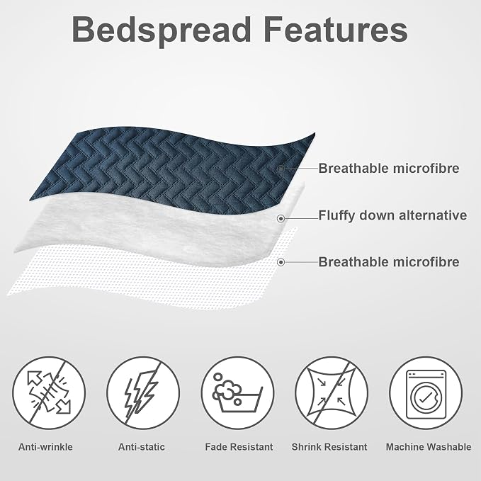 Hansleep Navy Quilt King Size - Image 4
