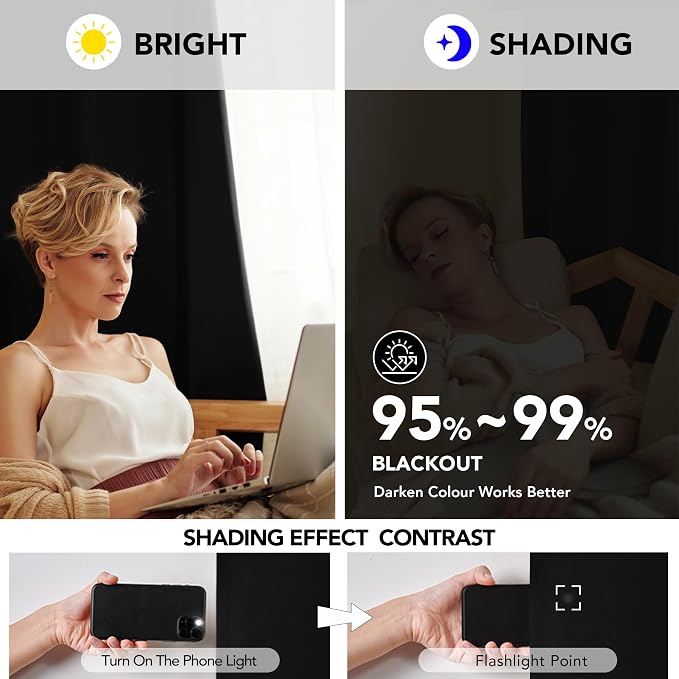 Deconovo Blackout Curtains for Bedroom and Living Room 54 Inches Long | Black - Image 6