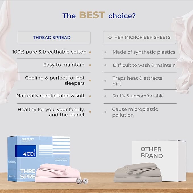 THREAD SPREAD 400 Thread Count California King Cotton Sheets - 4 PC Cal King Size Bed Sheet Set Cotton (Blush), Soft, Cooling, Sateen Weave Hotel-Quality 16" Deep Pocket Bedsheet for Hot Sleepers