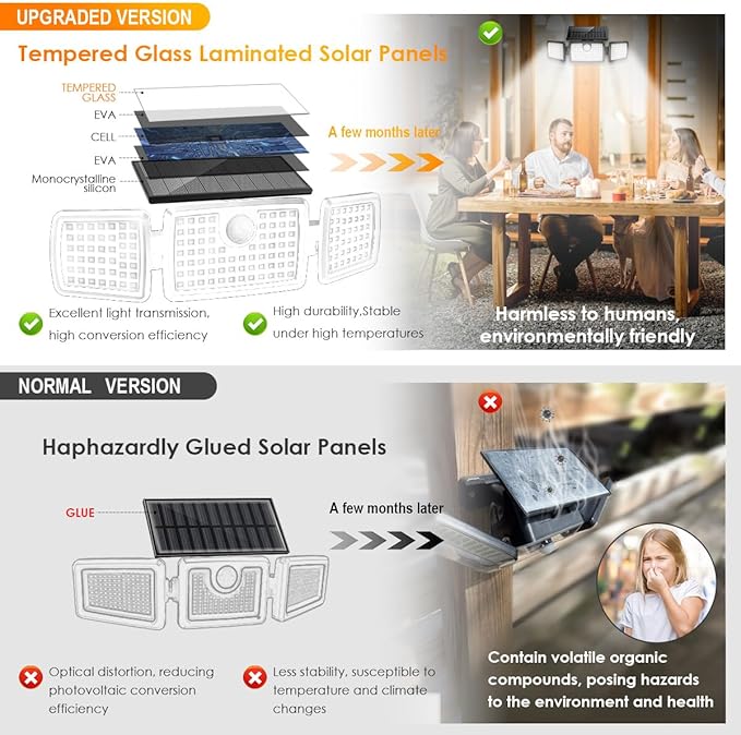 MIHANI Solar Flood Lights Outdoor, 2500LM Motion Sensor Security Lights with 270° Wide Angle, IP67 Waterproof, 3 Heads Solar Outdoor Lights for Patio, Yard, House, Garage (Non-Remote, 2 Pack)