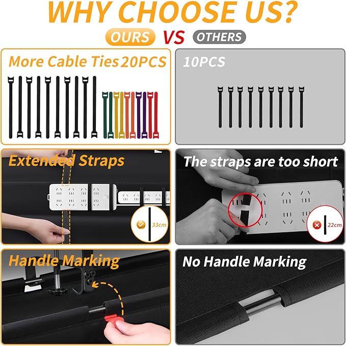 SUREUP9 No Drill Under Desk Cable Management Tray, 48" Cord Organizer with Clamp, Fabric Cable Management for Standing Desks, Ideal for Home & Office - Black
