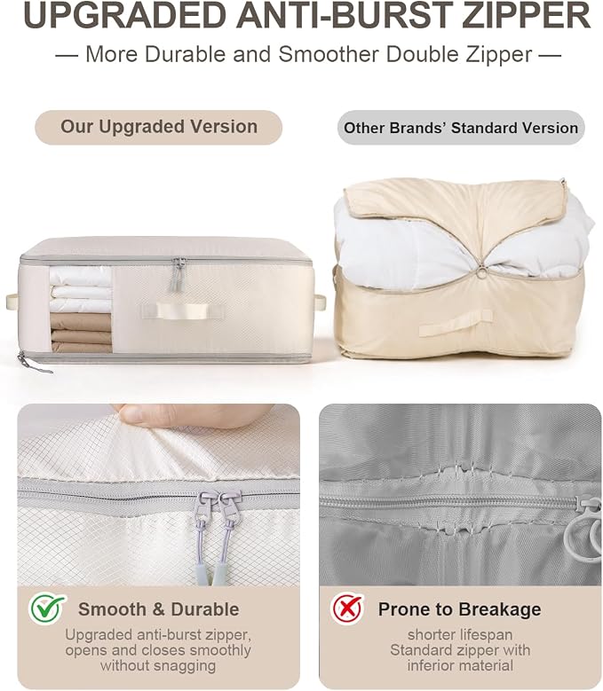 Comforter Storage Bag 2-Pack Self Compression Organizer, 22 Gallons | 2-Layer - Image 4