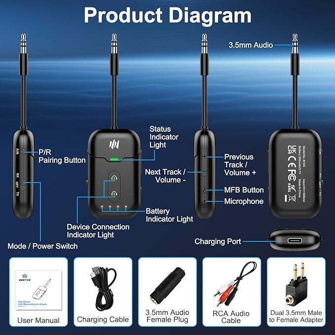 Premium Airplane Bluetooth 5.4 Transmitter Adapter,Supports 2 AirPods/Headphones 2-in-1 Bluetooth Transmitter Receiver with aptX Low Latency,Wireless Adapter for Flight,TV,Gym,Tablets Car Stereo