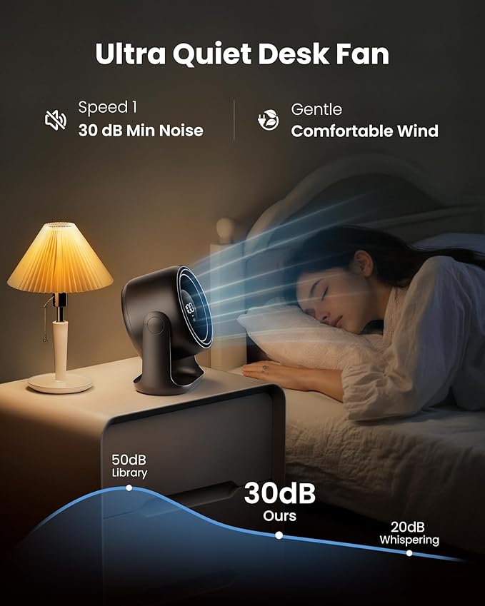 Gaiatop Desk Fan with Touch Control, 4000mAh Battery, 5 Speeds Ultra Quiet Bedroom Fan with LED Display, 90° Tilt, 7.7 Inch USB-C Rechargeable Desktop Fan for Dorm Office Room Home Office, Black