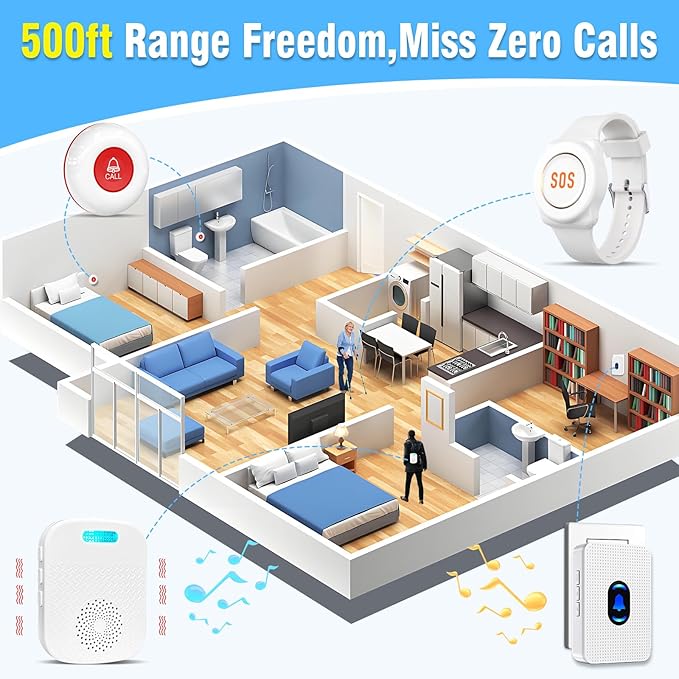 Daytech Wireless Caregiver Pager for Elderly Monitor/Seniors/Patient/Disabled at Home Nurse Alert System 300+ Feet 2 Portable/Vibration Receiver & 1 Call Button & 1 Alert Watch