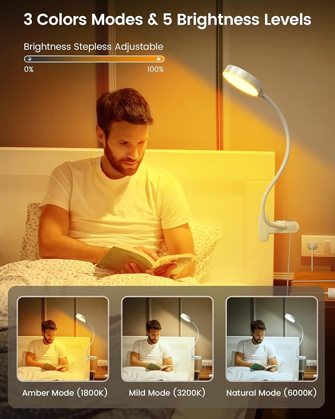 Glocusent 5W Desk Lamp with Remote, 3 Colors & 5 Brightness Reading Lights | - Image 3