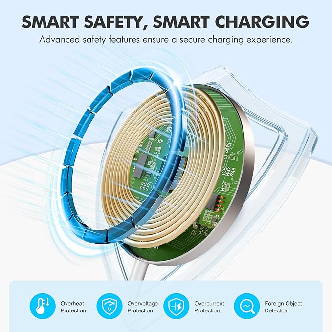 3Pack Magnetic Wireless Charging Pad: 15W Fast Qi Wireless Charger for iPhone 17 16e 16 15 14 13 12 Series & AirPods 4 3 2 Pro 3 - Strong Magnet Dual Ports Slim Portable for Travel Home Office