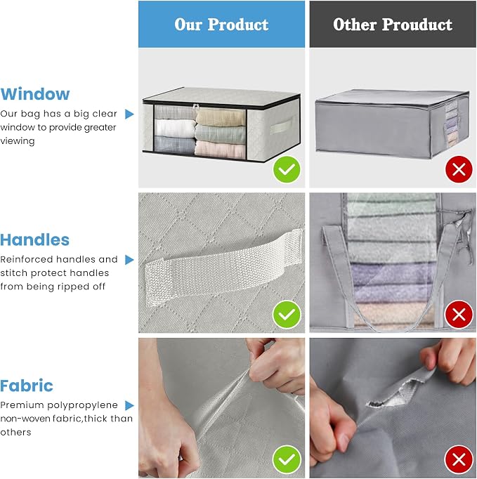 HomeHacks 3-Pack Clothes Organizer Storage Bags, 35L Storage Bins, Reinforced - Image 5