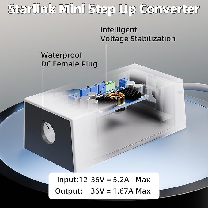 Starlink Mini 12V Car Adapter with Step Up Converter, Star Link Mini Power Cable 3FT 12V-24V to 30V Boost Cigarette Lighter 12 Volt Adapter with USB A QC 3.0, Type-C PD 45W Ports and Voltmeter