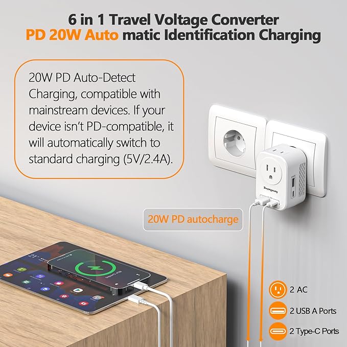 Shayangyoung Voltage Converter US to Europe, 220V to 110V Converter for European Travel, Universal Travel Adapter with 20W PD, 2 Type-C Port 2 USB-A, Power Plug Combo for Germany Italy - White-Z