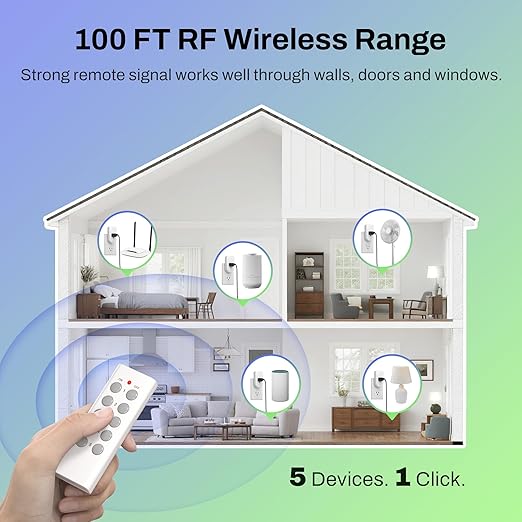 BN-LINK Wireless Remote Control Outlet Electrical Switch for Lights, Fans, Christmas Lights, Small Appliance, 100ft Long Range White (Learning Code, 5Rx-2Tx) 1200W/10A, ETL & FCC Certified