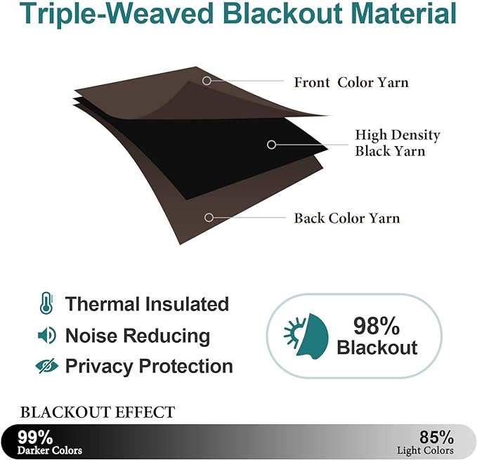 ChrisDowa Blackout Curtains for Bedroom and Living Room 84 Inches Long | 2 - Image 4