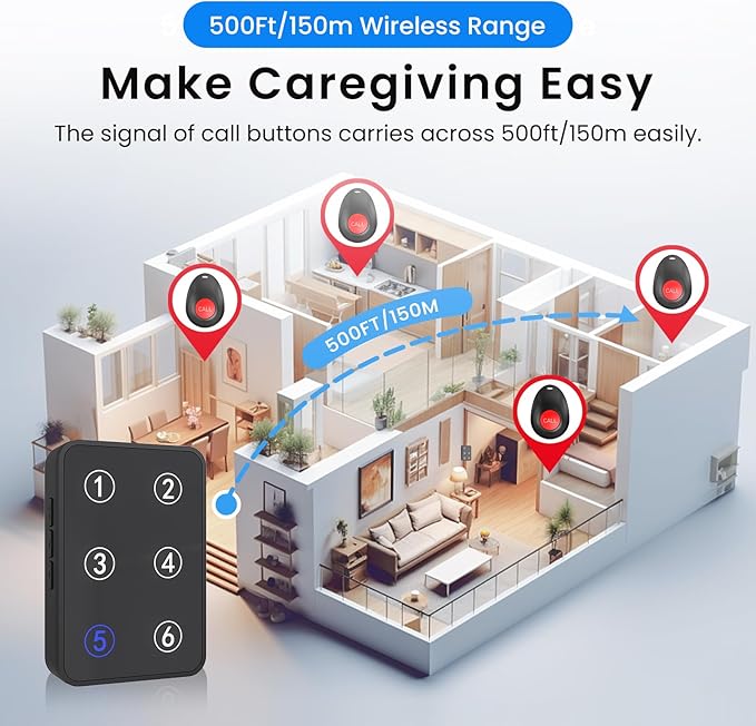 CallToU Wireless Call Button Caregiver Pager Nurse Call System for Elderly/Patients at Home/Hospital with Voice Announcements and LED Number Display (6 Waterproof Call Button & 1 Receiver)
