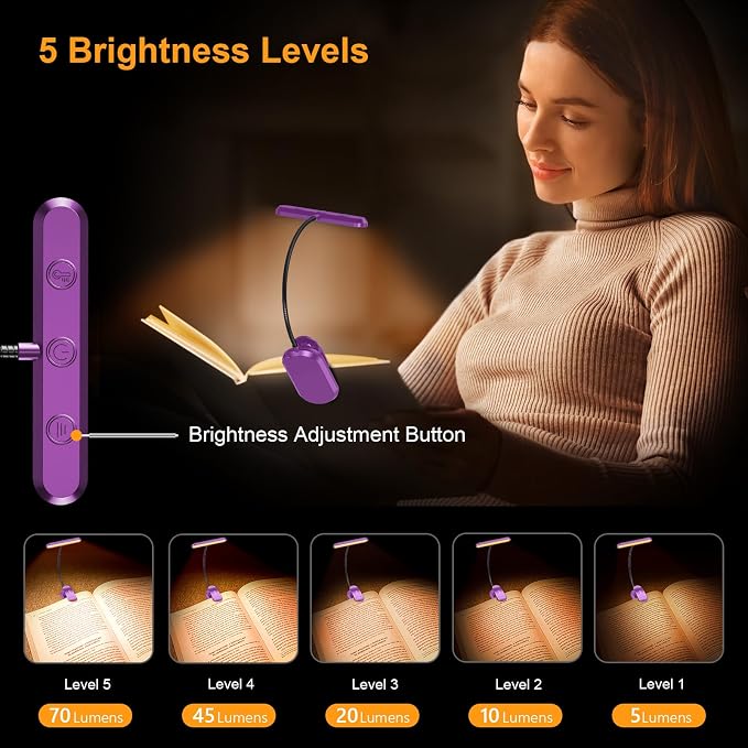 Gritin Rechargeable Book Light for Reading in Bed - Image 2