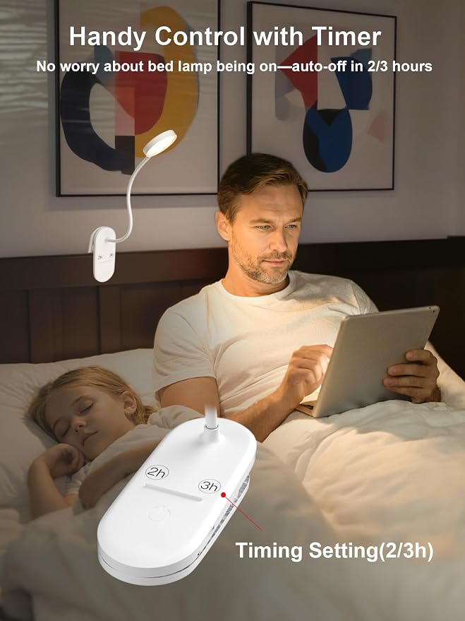 SZOKLED Red Light Reading Lights - Image 5
