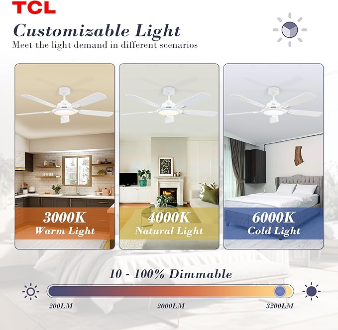 TCL Ceiling Fans with Lights, 52 Inch Ceiling Fan with Light and Remote Control, Reversible DC Motor, Noiseless, Dimmable 36W LED, Modern Ceiling Fan for Bedroom Living Room (White)