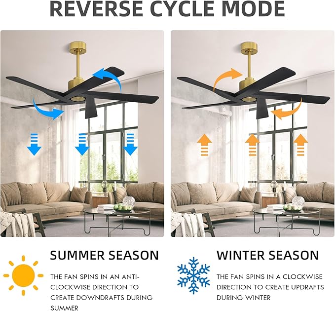WINGBO 54" ABS DC Ceiling Fan No Light, 5 Blade ABS Plastic Ceiling Fan with Remote, 6-Speed Reversible DC Motor, Ceiling Fans without Light for Kitchen Bedroom Living Room, Brass and Matte Black