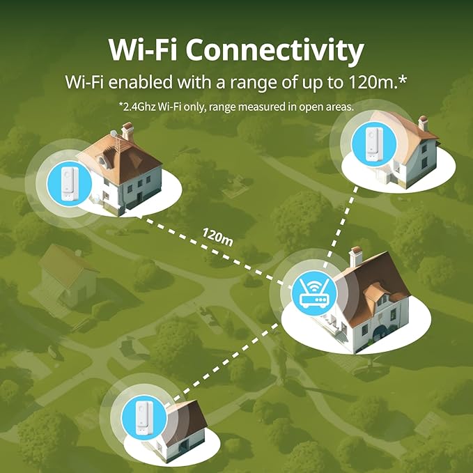 SwitchBot WiFi Water Sensor, Smart Water Leak Detector, 100dB Adjustable Alerts & App Alerts, IP67 Waterproof, Wireless Detector for Kitchen, Bathroom, Basement, No Hub Required (Support 2.4G) (3)