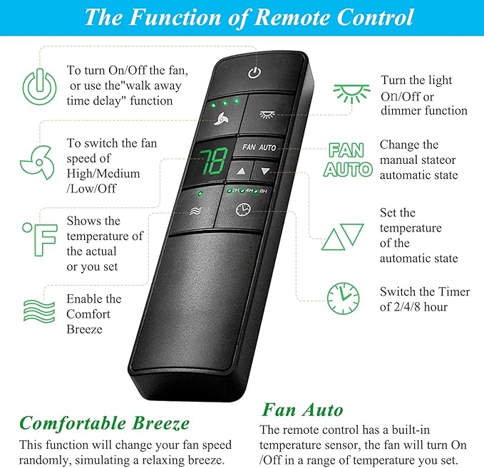 Thermostatic Ceiling Fan Remote Control Replacement for Hampton Bay 2AAZPHD3/HD3 KUJCE10320/TR222A, with Timer Light Dimmer, 3-Speed Wall Mount (Remote Only)