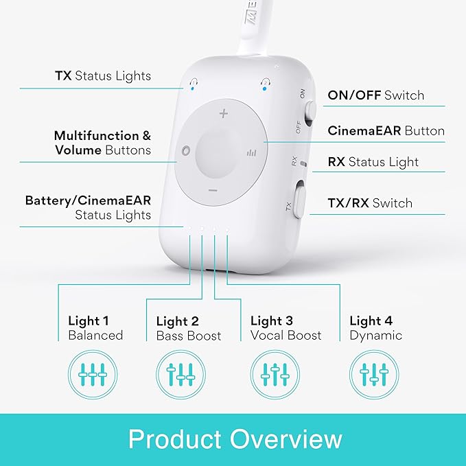 MEE audio Connect Air Pro Bluetooth Wireless Audio Transmitter & Receiver for AirPods or Bluetooth Headphones, 2-in-1 Adapter with Detachable Cable 3.5mm Aux Audio Jack for Airplanes, Auto, Gym, White