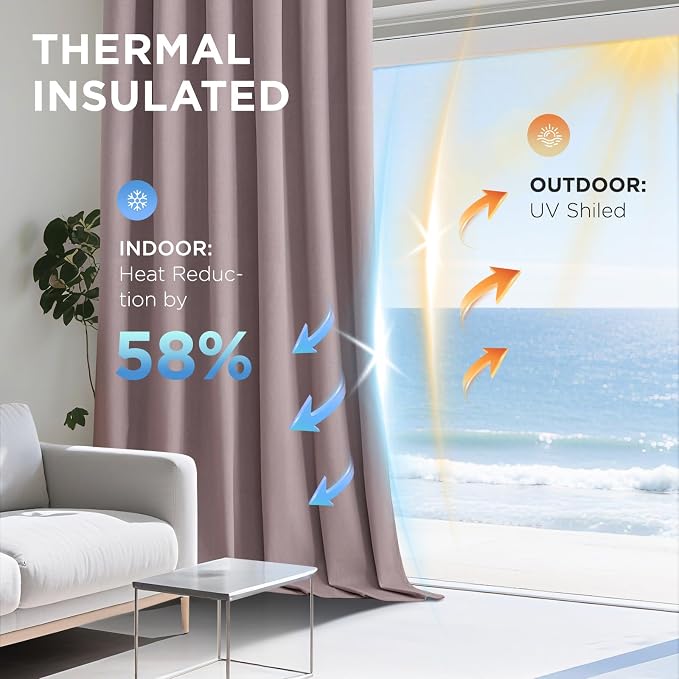 Joydeco 100% Blackout Curtains Velvet Black Out Curtain 96 Inch Drapes | - Image 5