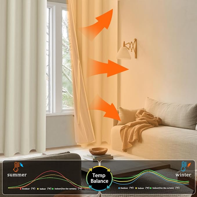 XWZO 100% Blackout Curtain Panels - Image 7