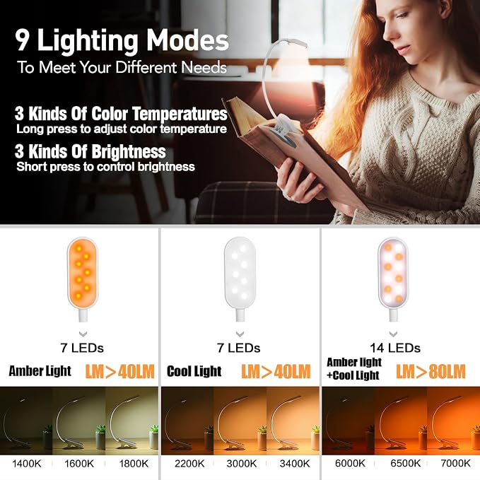 VAVOFO Rechargeable Book Light, 14 LEDs Eye Care Clip On Amber Reading Light - Image 3