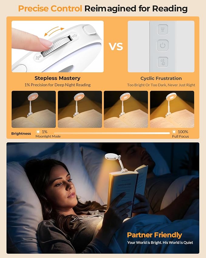 18 LED Rechargeable Clip On Book Light - Image 2