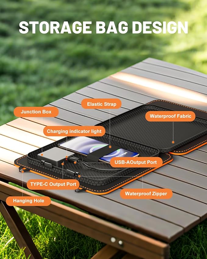 SOLUPUP Solar Panels, 10W Small Solar Charger with 5V USB-A and USB-C Fast Charging IPX5 Waterproof Foldable Portable Solar Panel for Camping, Hiking Compatible with iPhone, iPad, Power Banks