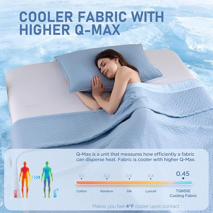 Cooling Quilt Bedspreads Queen Size - Image 5