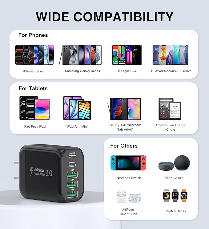 [2-Pack]60W USB C Wall Charger Block, 5-Port C Charger Fast Charging Block PD Power Adapter +QC 3.0 Multiport Type C Box Brick Cube USB A Wall Plug for iPhone 14/15/16/17 Pro Max,Samsung Galaxy(Black)