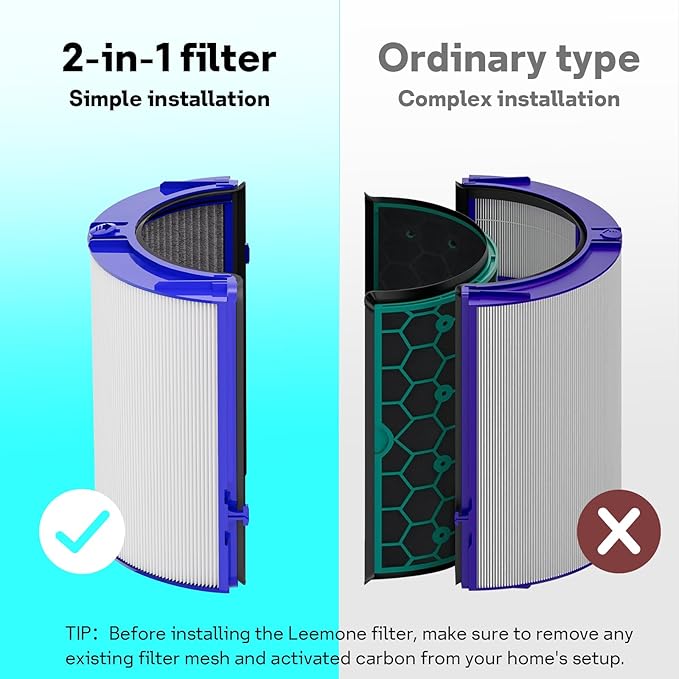 Leemone 2-IN-1 True HEPA+Carbon Filter Replacement for Dyson PH01 HP06 TP06 HP07 TP07 HP09 TP09 TP10 HP10 Air Puri-fier 360° Combi Glass Pure Cool Hot Humidify Fan, 1 Pack