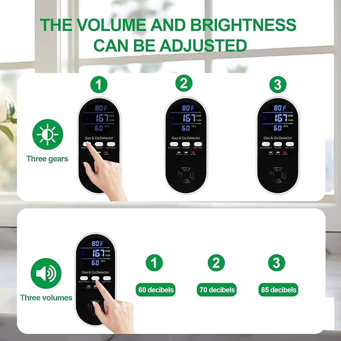 5-in-1 Carbon Monoxide Detector & Natural Gas Leak Alarm,AC-Plug-in CO Alarm & Explosive Gas Detector Battery Backup with Temperature(°F) & Humidity,Three Levels Volume & Brightness for Home,RV,Hotel