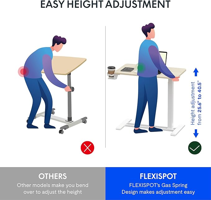 FLEXISPOT H7 28" Pneumatic Height-Adjustable Overbed Table - Image 2