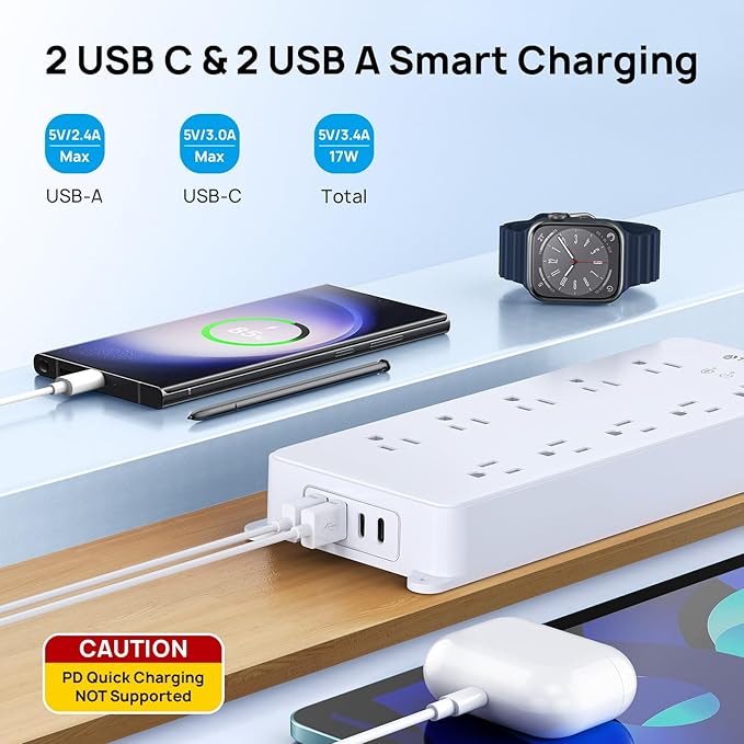 TROND Surge Protector Power Strip, 4000J, ETL Listed, 10 Widely Spaced Outlets, 2 USB C and 2 USB A Ports, Flat Plug 5ft Extension Cord, Wall Mountable, Under Desk Power Strip for Home Office, White