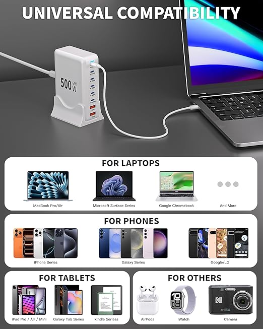 500W USB C Charger Block Charging Station,GaN3 8-Port Fast Charger Block with Dual PD 100W USBC Fast Charging Station Desktop Hub Compatible with iPhone 17 16 15 14/Pro Max/MacBook Pro/Air/iPad(White)
