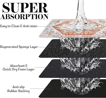 Dog Food Mats for Floors, Absorbent Quick Dry Pet Cat Food Mat, Dog Bowl Mats for Food and Water Dispenser Mat, Eco-Friendly Dog Accessories Pet Supplies 16""x24"", Vintage Orange