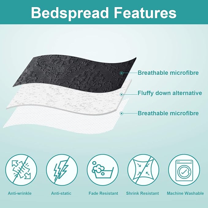 Hansleep Black Quilt King Size - Image 3
