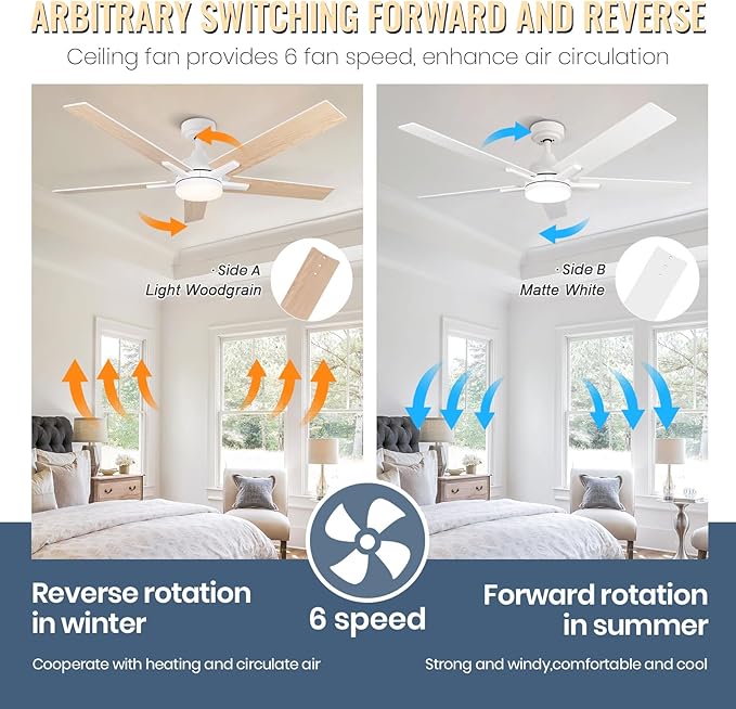 SODSEA Ceiling Fans with Lights, 52 inch White Ceiling Fan with Light and Remote Control, Reversible, 3CCT, Dimmable, Noiseless, Small Ceiling Fan for Bedroom, Indoor/Outdoor Use