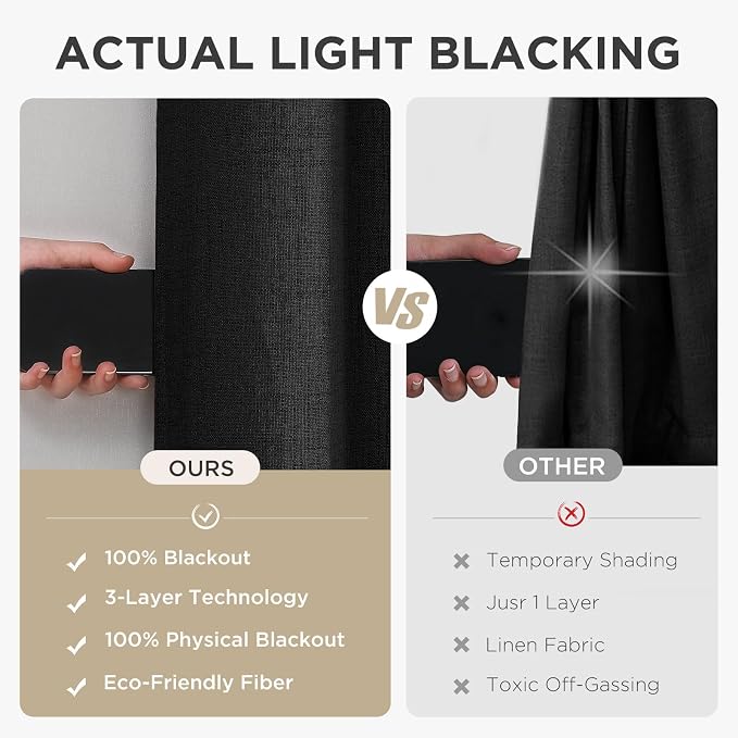 Joydeco 90 Inch Curtains Black Out Curtains - Image 6