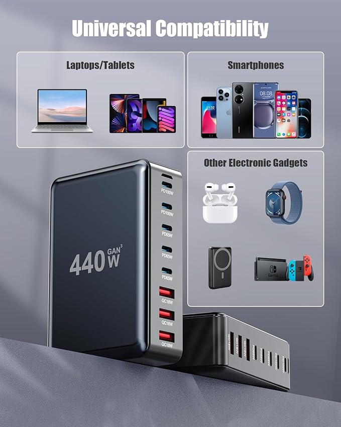 BODSEIEOU USB C Charger Block 440W Charging Station Hub,8 Port GaN III Fast Charging Brick with 5ft Extension Cord,PD PPS 100W Laptop Power Adapter for MacBook Pro/Air,iPhone 17/16,Samsung Galaxy,Dell