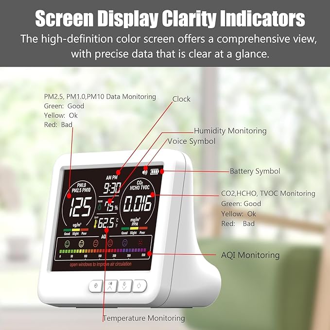 Professional Indoor Air Quality Monitor with 7X AQI,16 in 1 Portable Real-Time Detector for PM2.5 | PM10 | CO2 | TVOC | HCHO | Temp | Hum for Home Cars Plants Pets