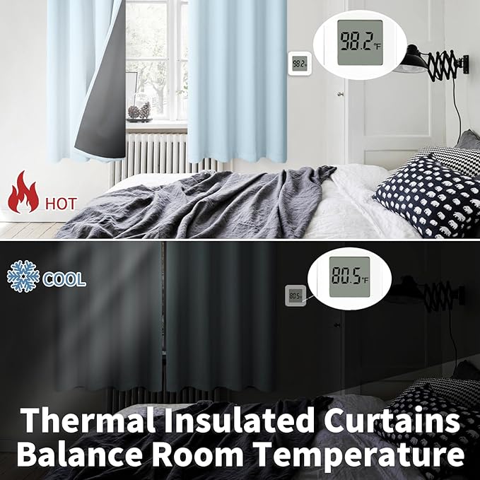 BGment Baby Blue 100% Blackout Curtains for Nursery Bedroom 63 Inch Length 2 Panels, Thermal Insulated Full Light Blocking Grommet Noise Cancelling Window Curtains for Kids Room, 42 Inch Wide Each