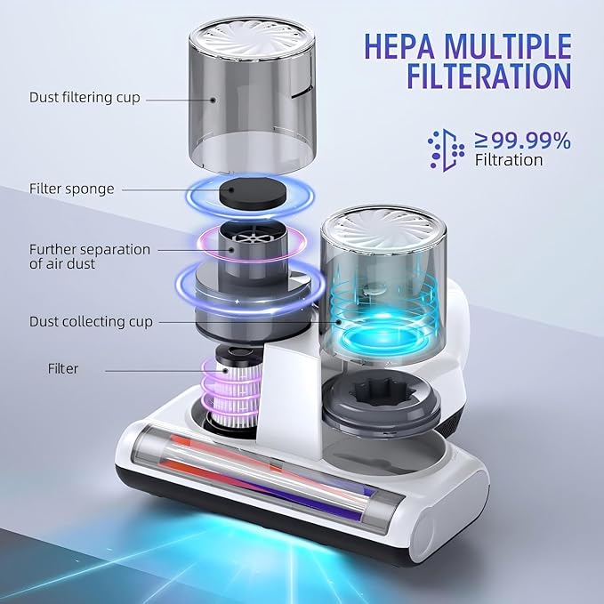 JPHYLL Mattress Vacuum Bed Vacuum Cleaner 16Kpa Suction 253.7nm UV-C Light, 140°F Heated Air, 30000 RPM Brushroll, Ultrasonic, HEPA Filter, Handheld Vacuums for Carpet/Sofa, 500W Corded, (White)