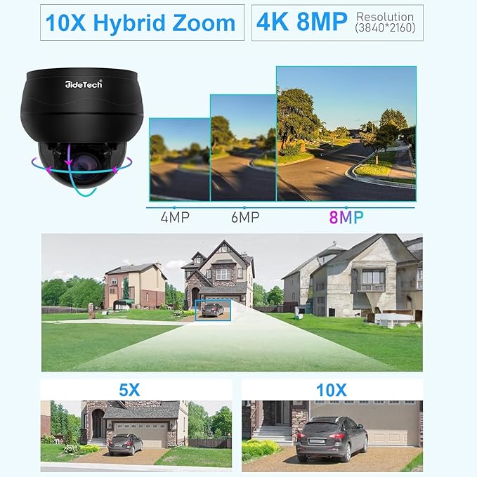 JideTech 10X Hybrid Zoom 4K 8MP Outdoor PTZ IP PoE Dome Camera Indoor, Auto Tracking, Human/Vehicle Detection,Pan Tilt Security Camera with 65ft IR Night Vision, 24/7 Recording, IP66, for Onvif NVR