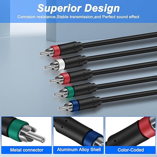 MEIRIYFA YPbPr Component Video Extension Cable 5RCA Female-to-Male Audio Video HD Component Cable for DVD Players, VCR, Camcorder, HDMI Crossover, Set Top Box (1.8M)