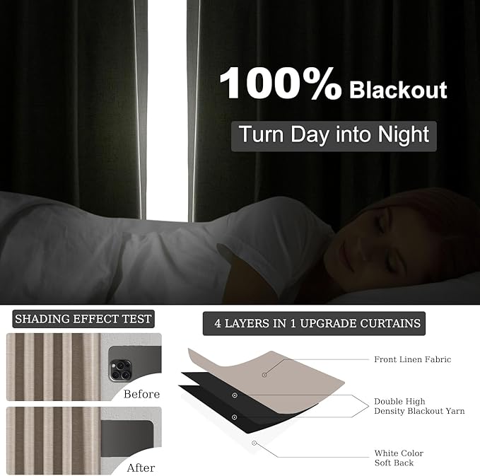 Topfinel 100 Inch Long Blackout Country Curtains - Image 6