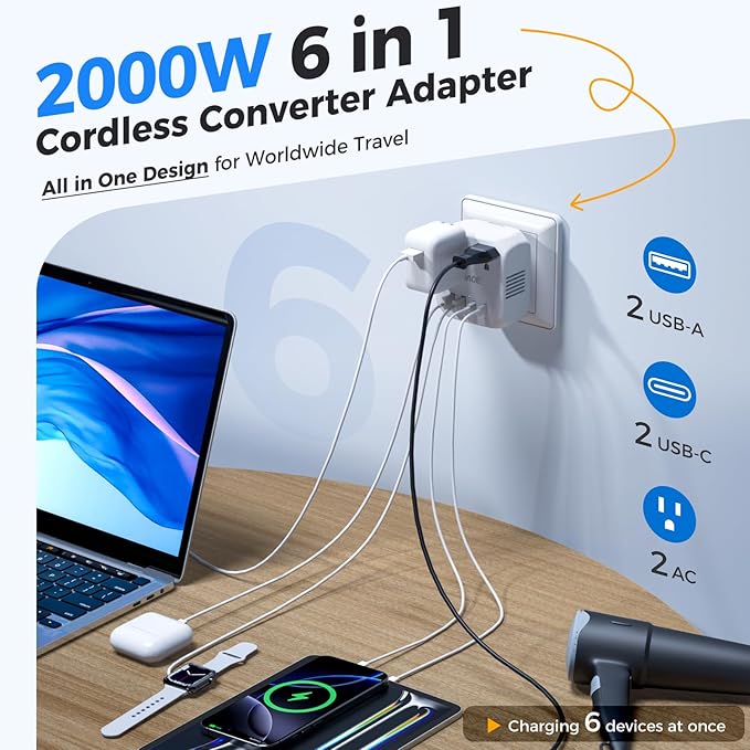 2000W Voltage Converter US to Europe - DOACE 220V to 110V Converter for European Travel, Power Converter Adapter Combo with 2 PD/QC & UK/AU/US/IT/European Travel Plug Adapters for Hair Dryer Phone