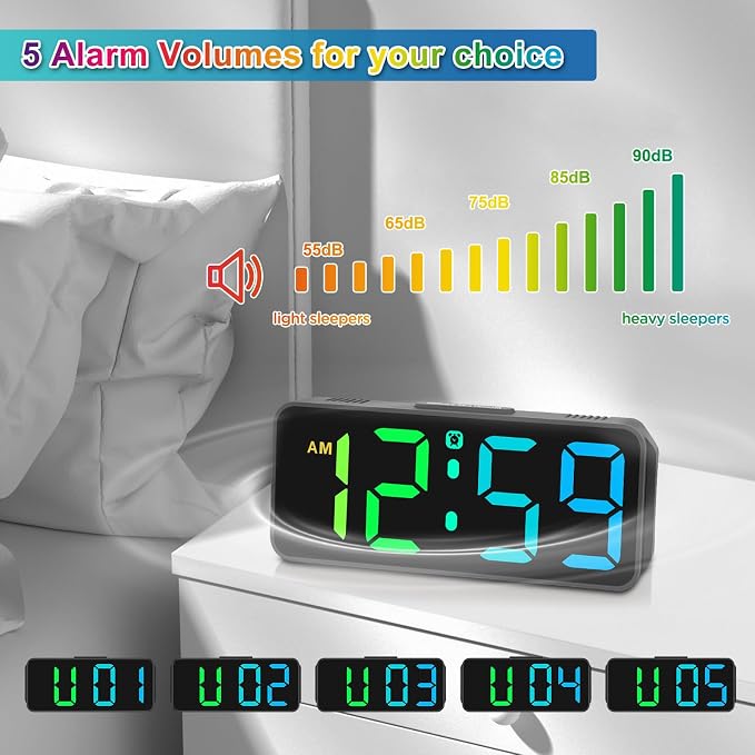 Peakeep Small Cute Digital Alarm Clock Plug-in - Image 7